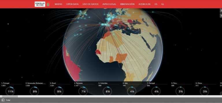 El Ayuntamiento de Vigo activa un portal de datos abiertos y uno de datos geográficos para uso ciudadano