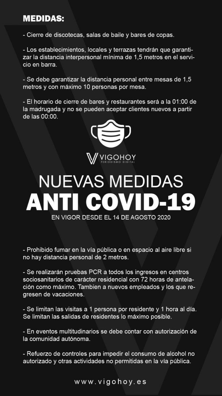 Medidas de Sanidad ante el avance de la pandemia