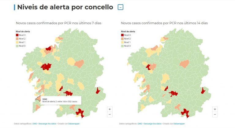 El mapa de Covid de Vigo se tiñe de naranja: la ciudad entra en nivel 2
