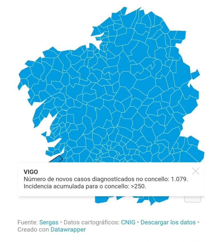 Vigo sumó 1.079 contagios por Covid en los últimos 14 días