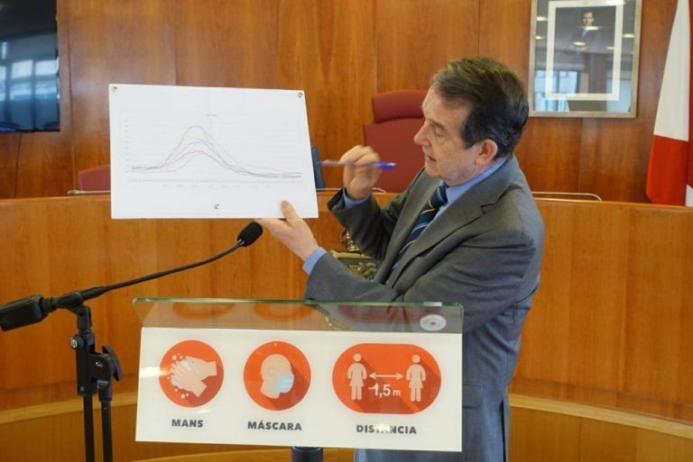 O Concello establece un dispositivo policial de apoio á vacinación