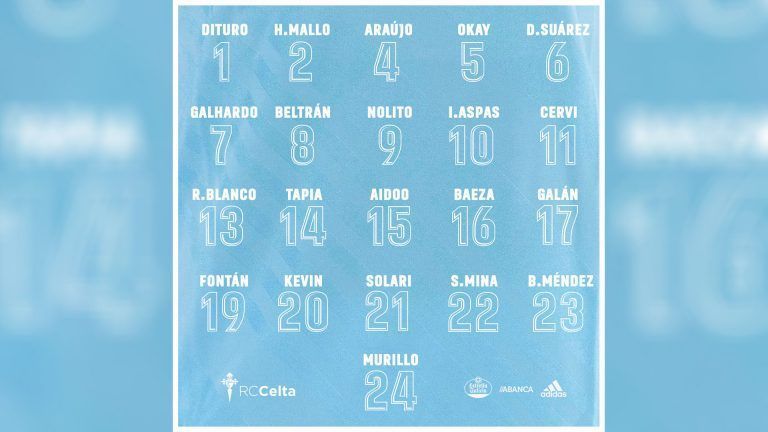 El RC Celta publica el listado de dorsales de la primera plantilla