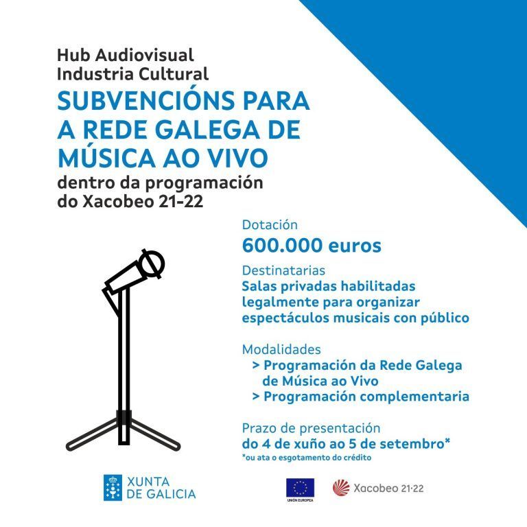 La Xunta convoca una nueva línea de ayudas a las salas de conciertos dotada con 600.000 euros para reactivar la Red Gallega de Música en directo