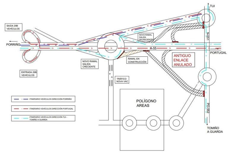 Hoy entran en servicio tres nuevos ramales del enlace de conexión de la autovía Tui-A Guarda con la autovía A-55 y Areas