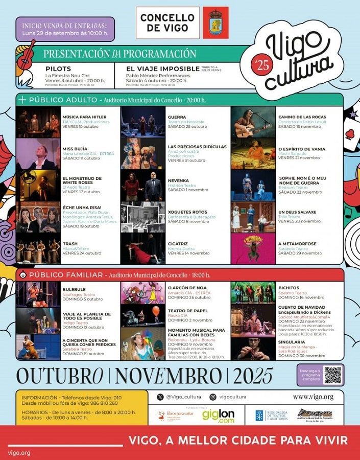 VigoCultura despregará 26 espectáculos para todos os públicos na rúa e no Auditorio Municipal