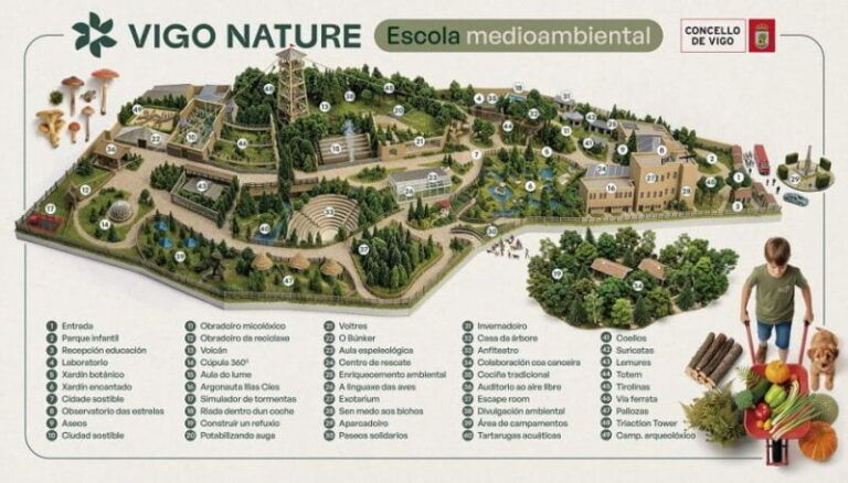 VigoNature reabre el 1 de marzo como zona de ocio y espacio medioambiental para escolares y familias
