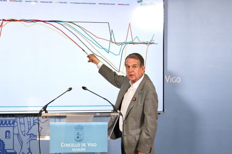 Eiras registra la peor reserva de agua de su historia para esta época del año