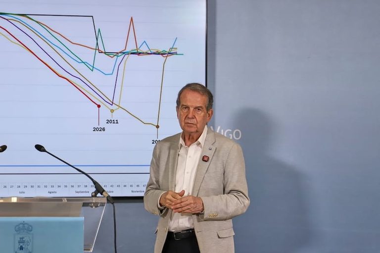 Eiras registra su peor nivel histórico para estas fechas y Vigo pide mantener el ahorro de agua